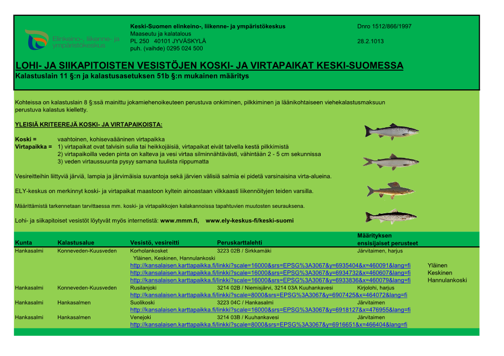 LOHI- JA SIIKAPITOISTEN VESISTÖJEN KOSKI- JA VIRTAPAIKAT KESKI-SUOMESSA Kalastuslain 11 §:N Ja Kalastusasetuksen 51B §:N Mukainen Määritys