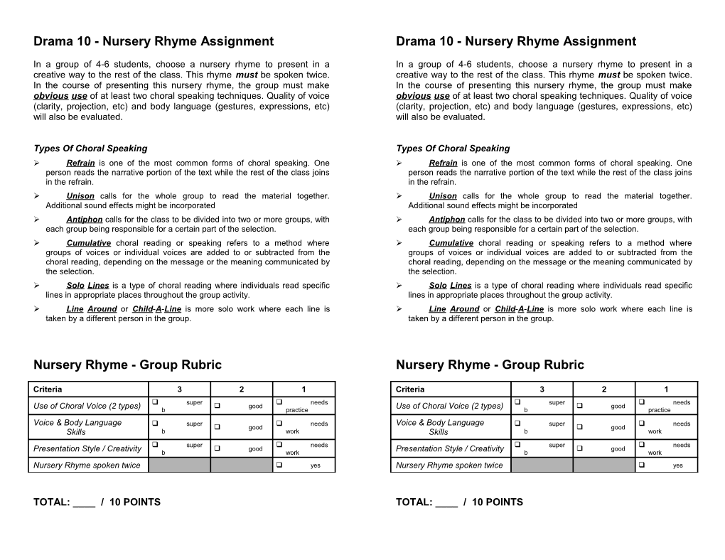 Introducing Self Essay Rubric