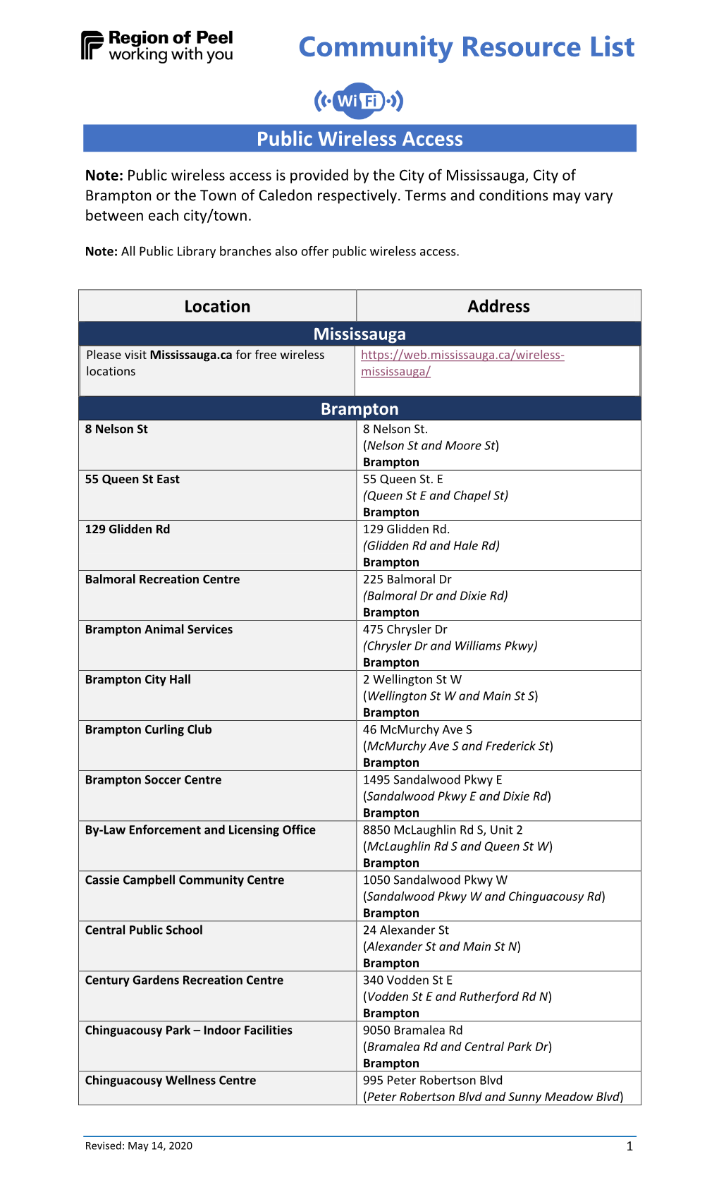 List of Public Access Wireless (Wifi)