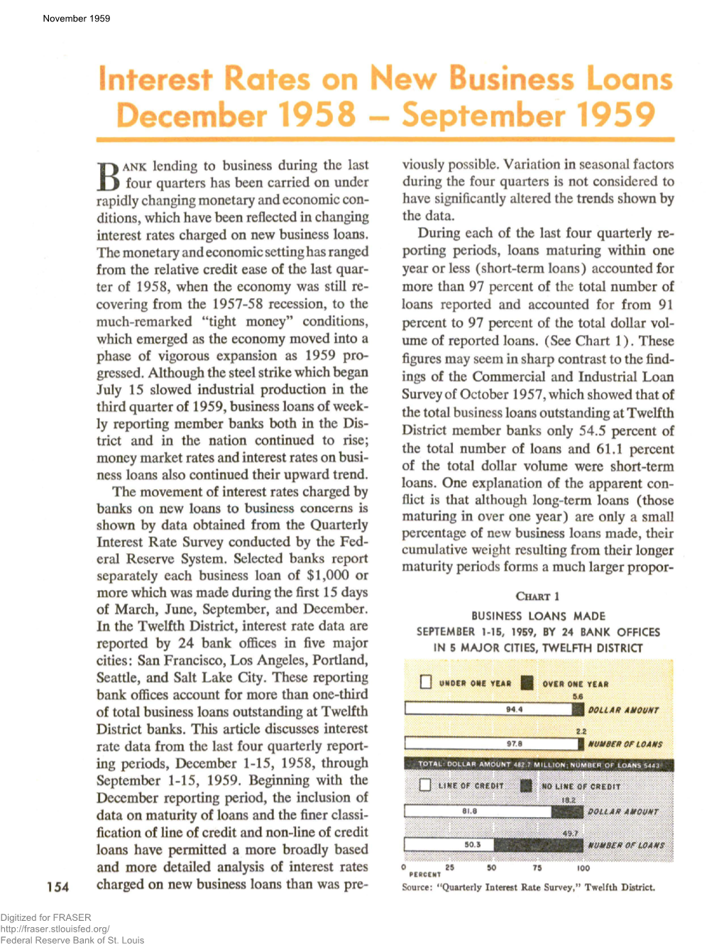 Interest Rates on New Business Loans, December 1958-September 1959