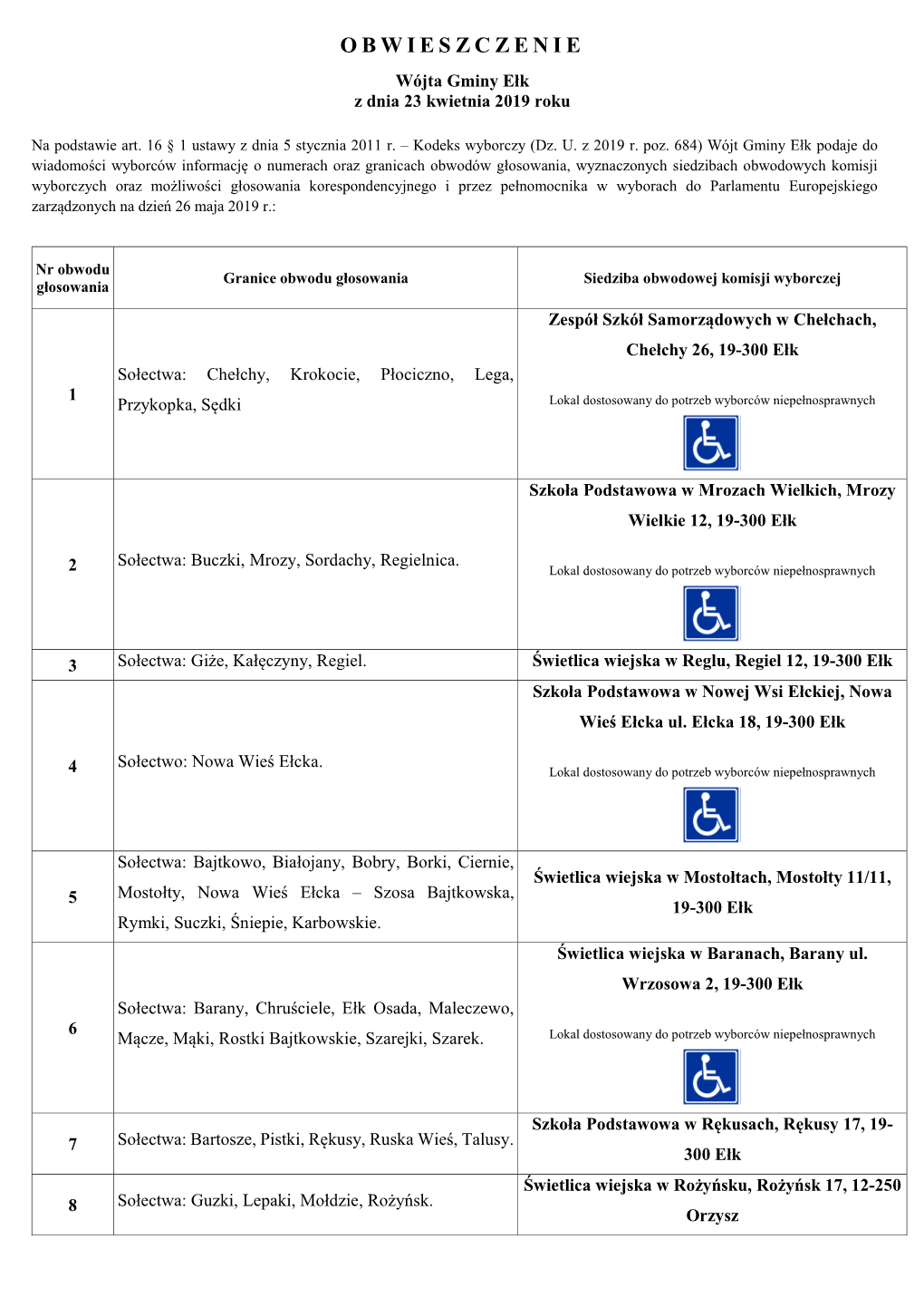 Obwieszczenie O Nr I Granicach Obwodów Głosowania.Pdf