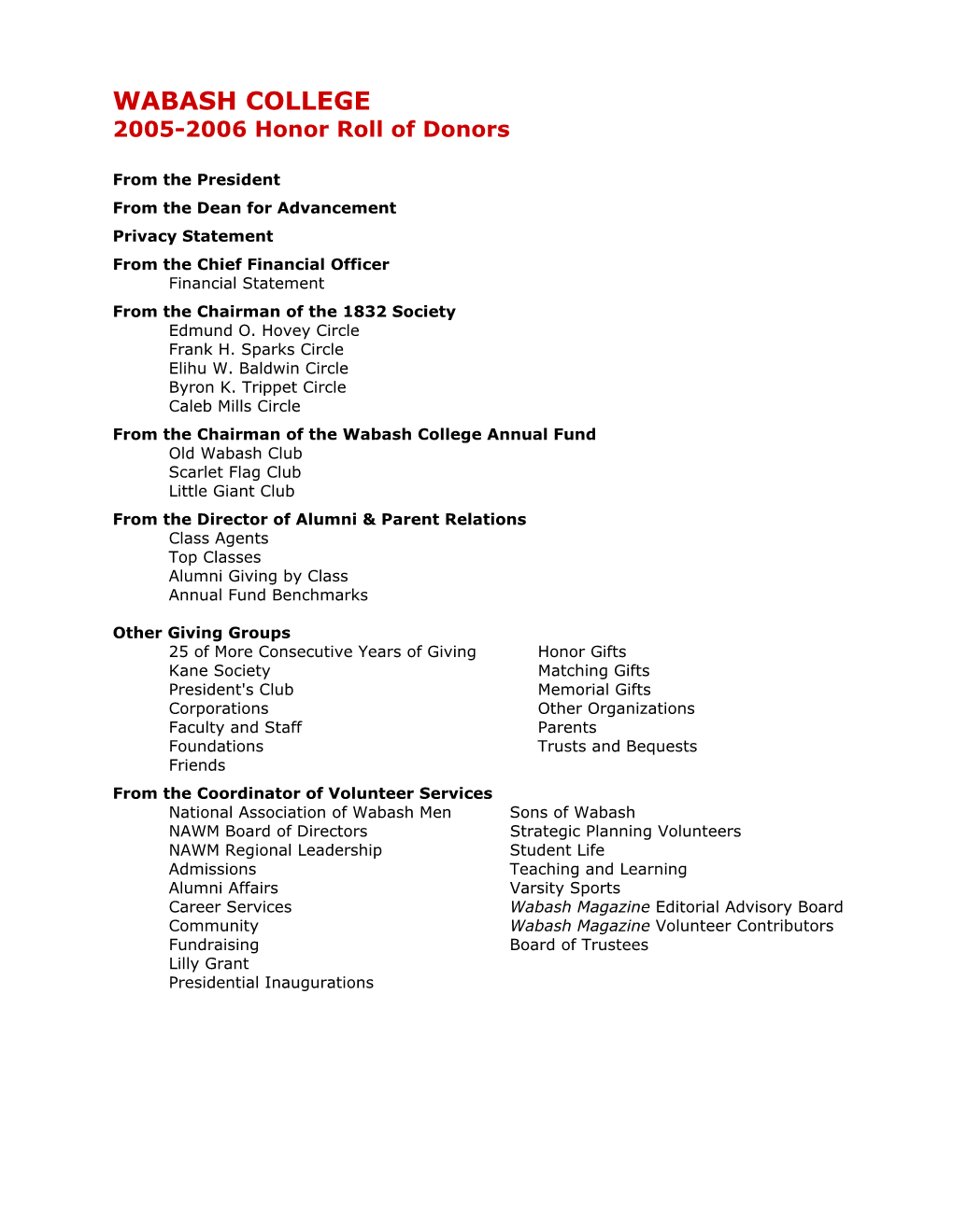 2005-2006 Honor Roll of Donors