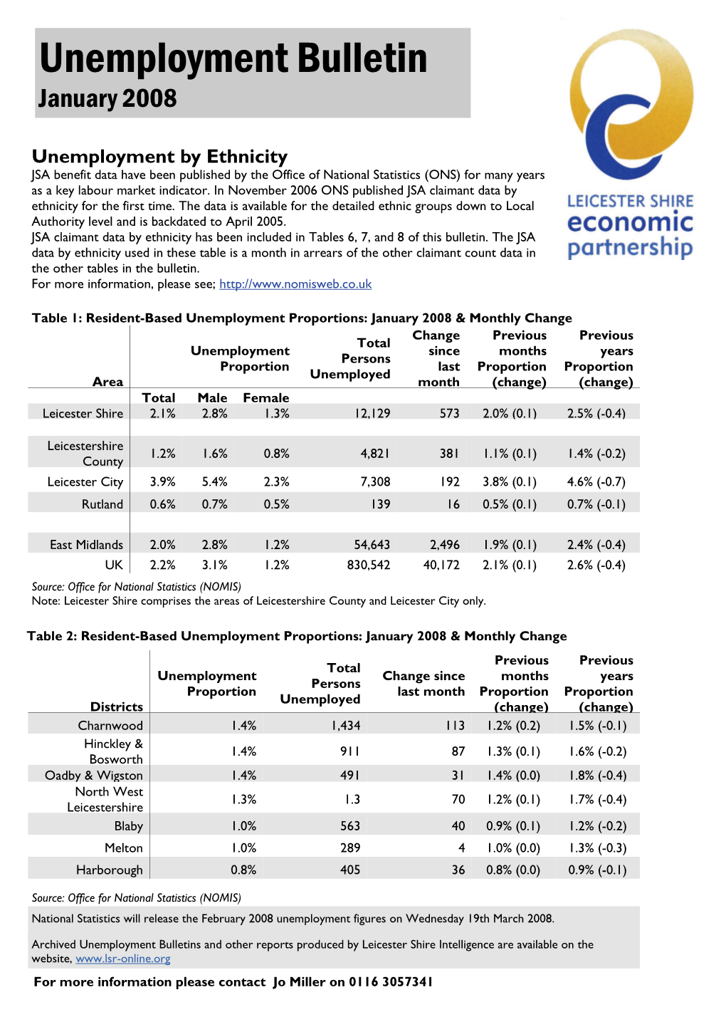 Unemployment Bulletin