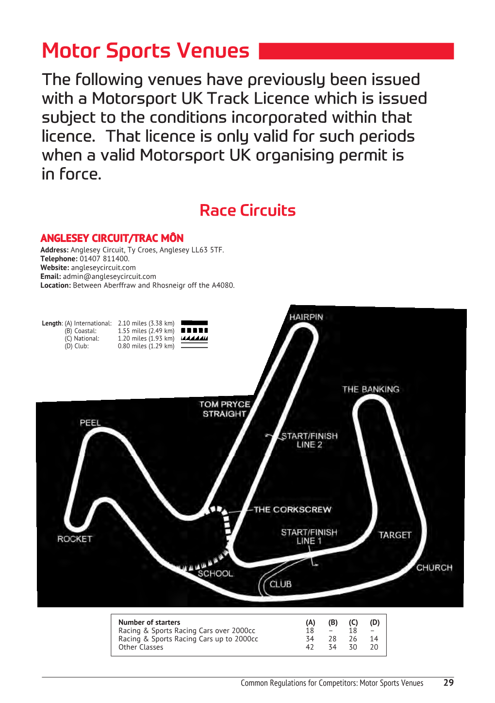 029-043 Motor Sports Venues