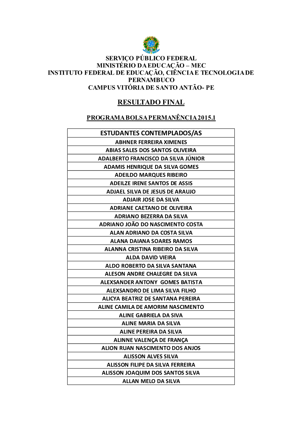 Resultado Final Estudantes Contemplados/As