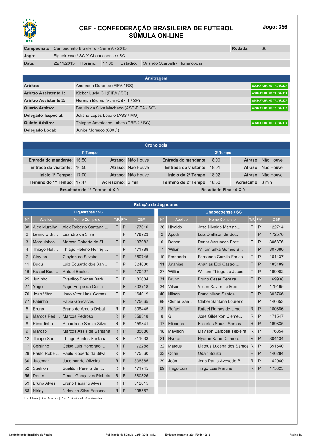 CBF - CONFEDERAÇÃO BRASILEIRA DE FUTEBOL Jogo: 356 SÚMULA ON-LINE