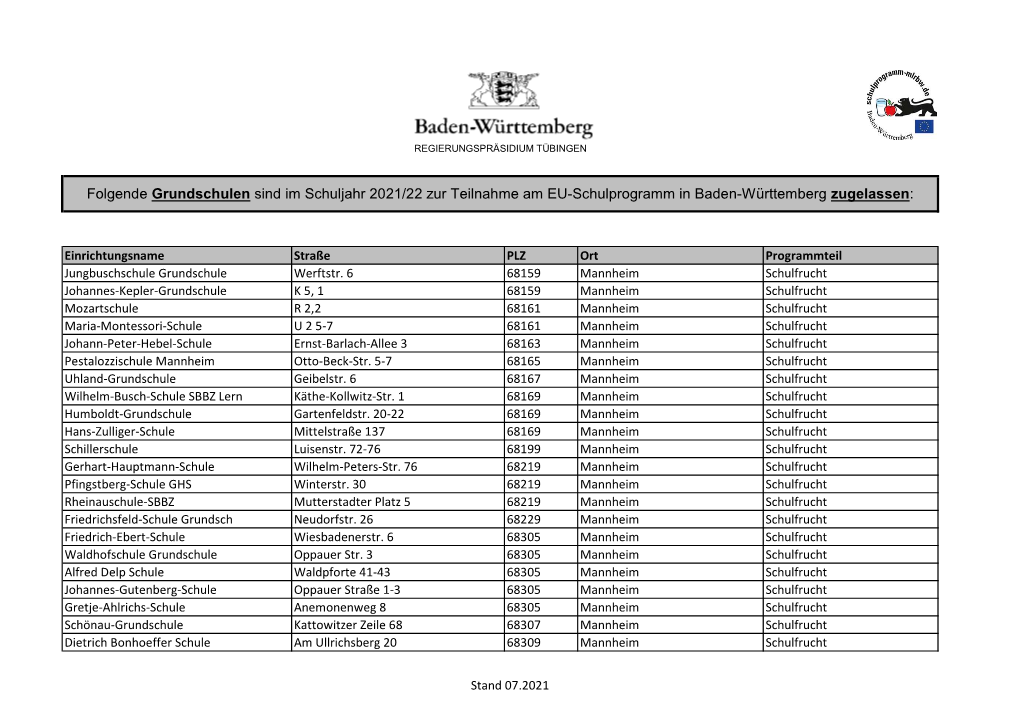 Folgende Grundschulen Sind Im Schuljahr 2020/21 Zur Teilnahme Am EU-Schulprogramm in Baden-Württemberg Zugelassen