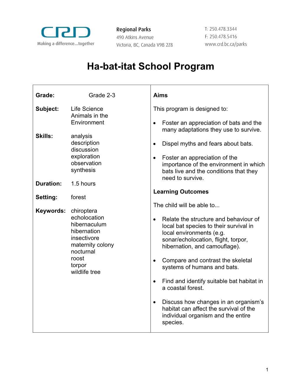 Ha-Bat-Itat School Program