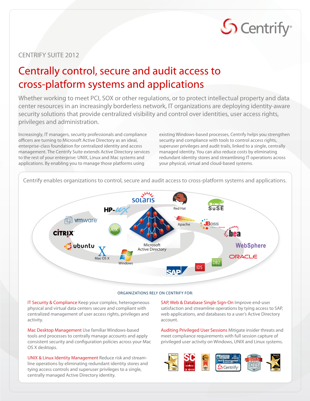 Centrally Control, Secure and Audit Access to Cross-Platform Systems and Applications