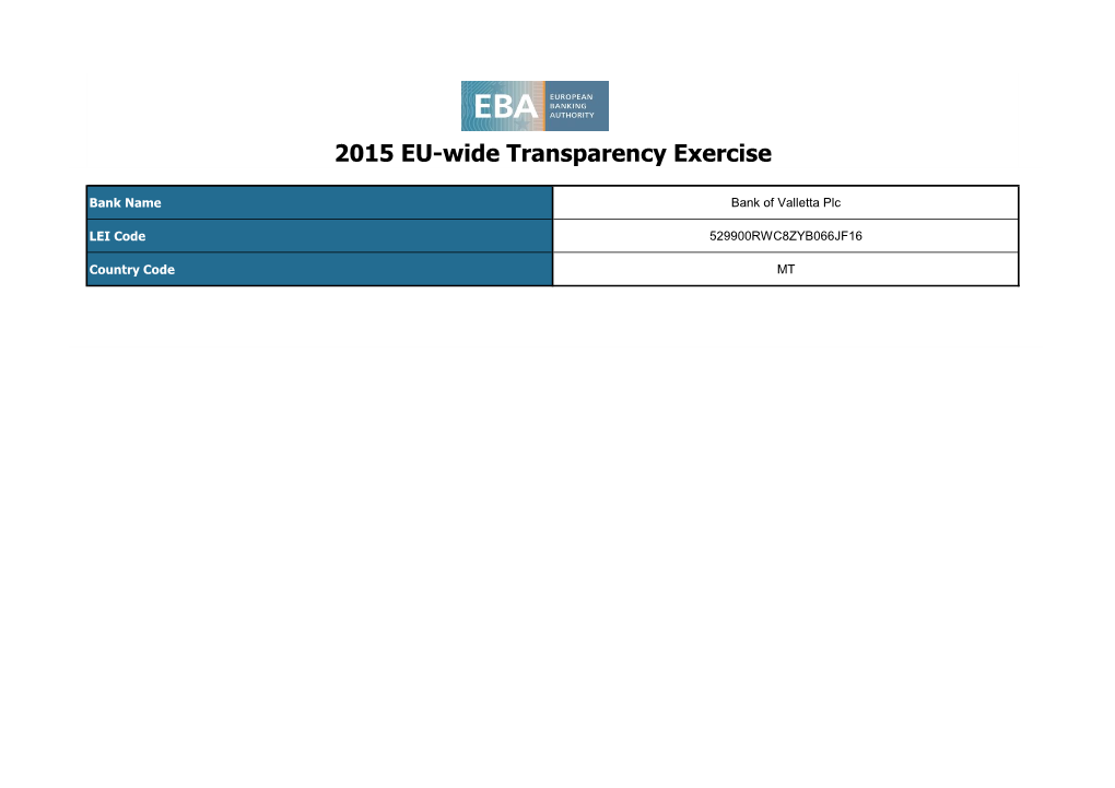 Bank of Valletta Plc