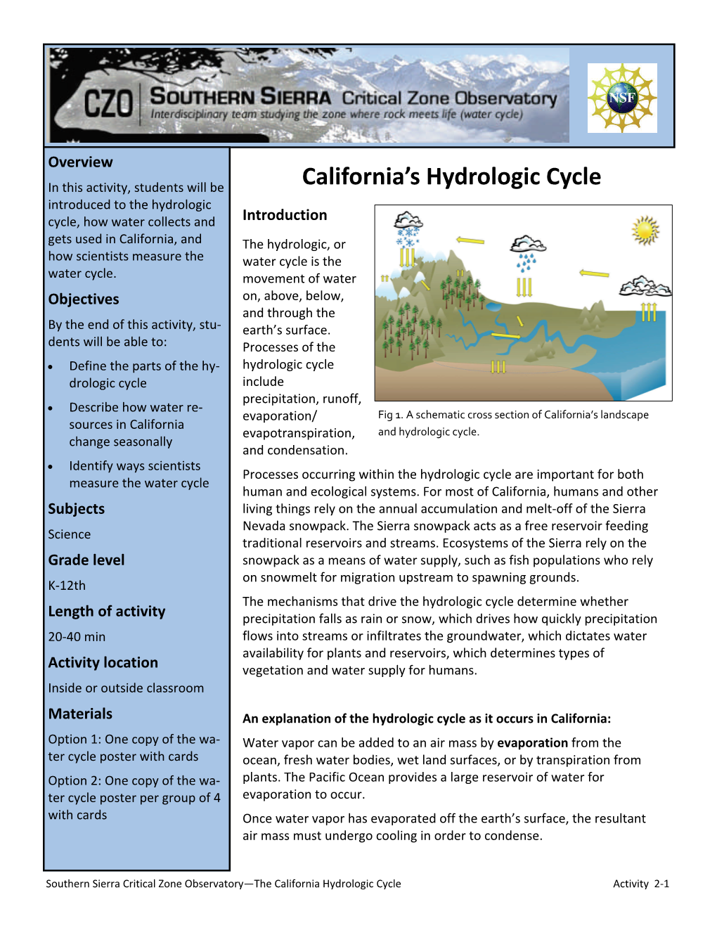 California's Hydrologic Cycle