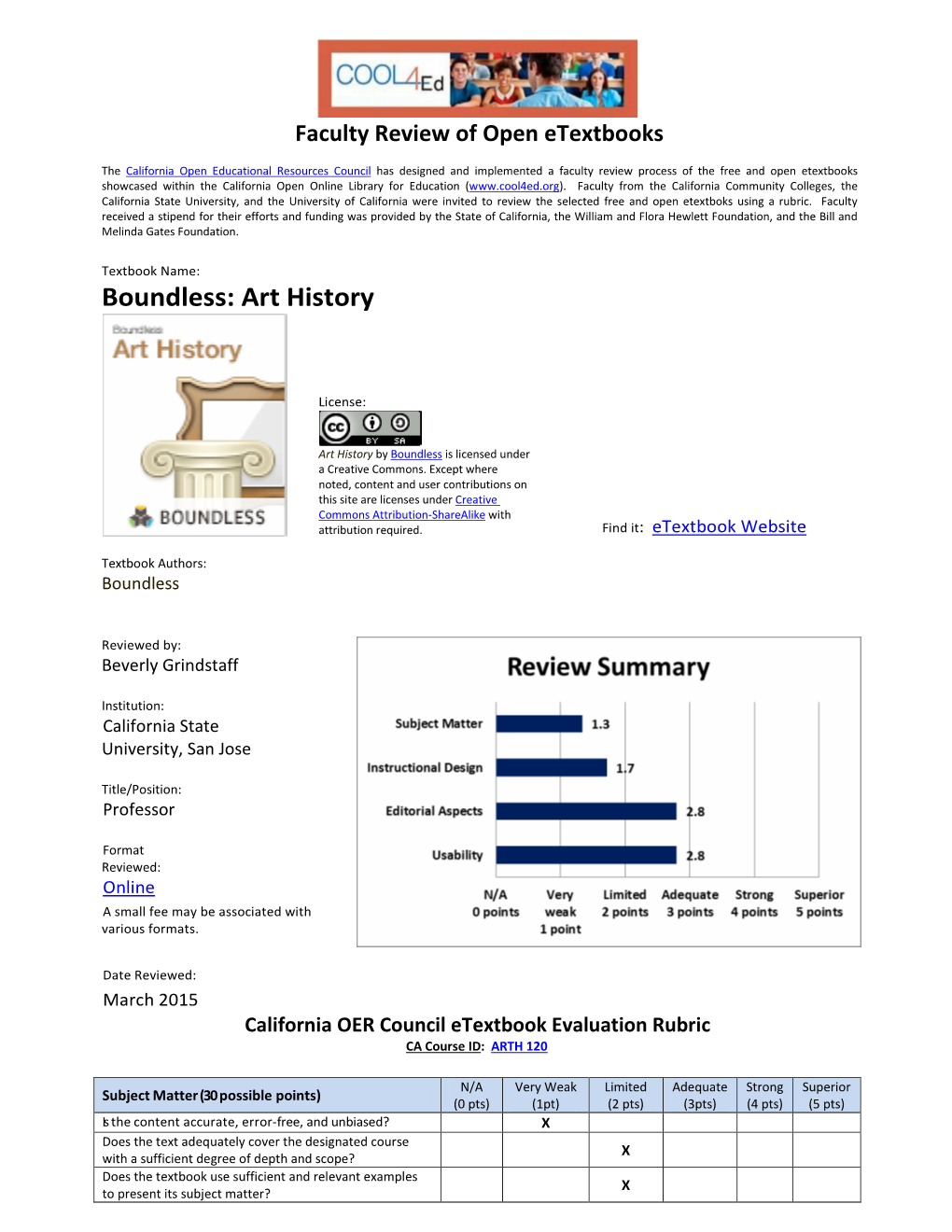 Faculty Review of Textbooks