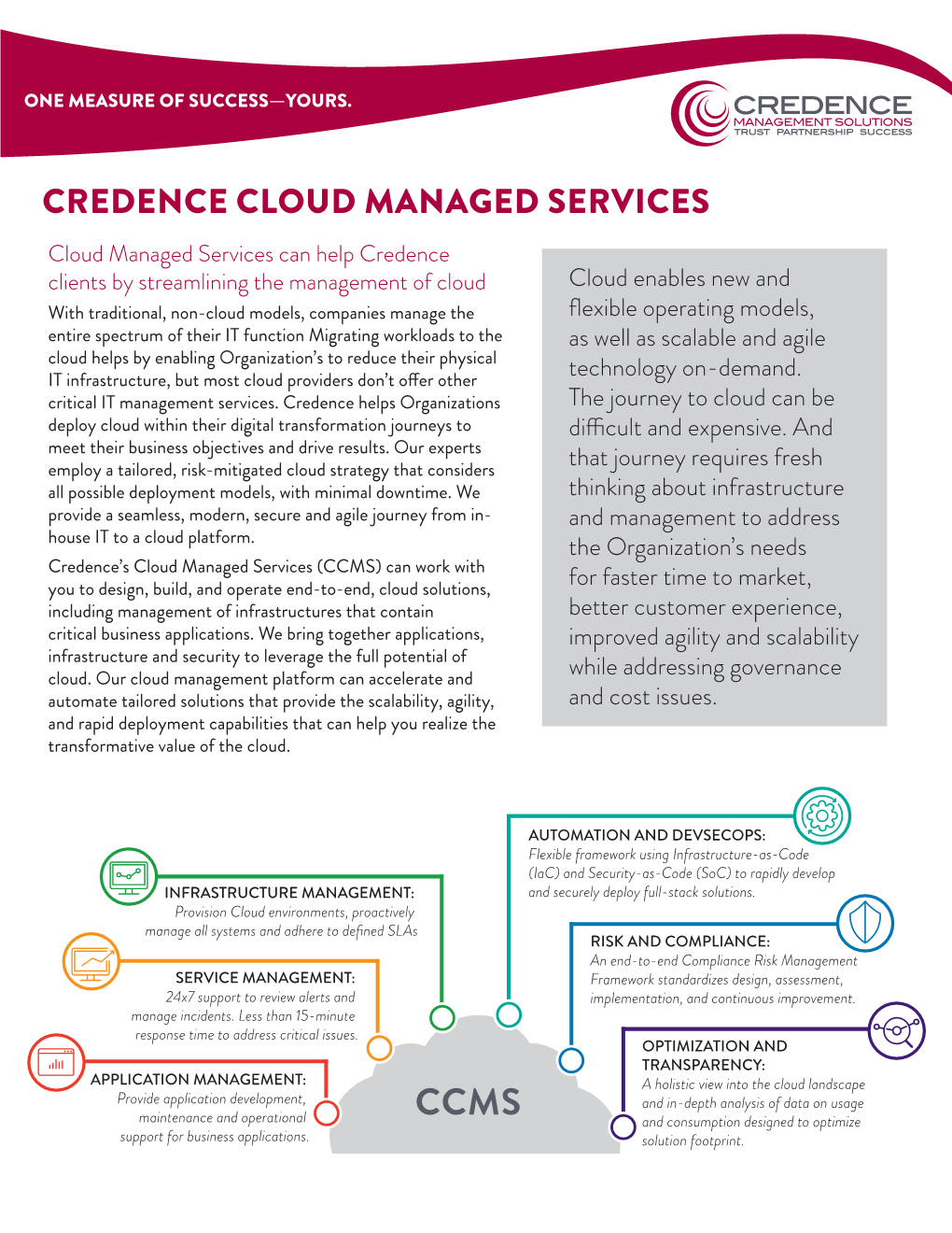 Credence Cloud Managed Services