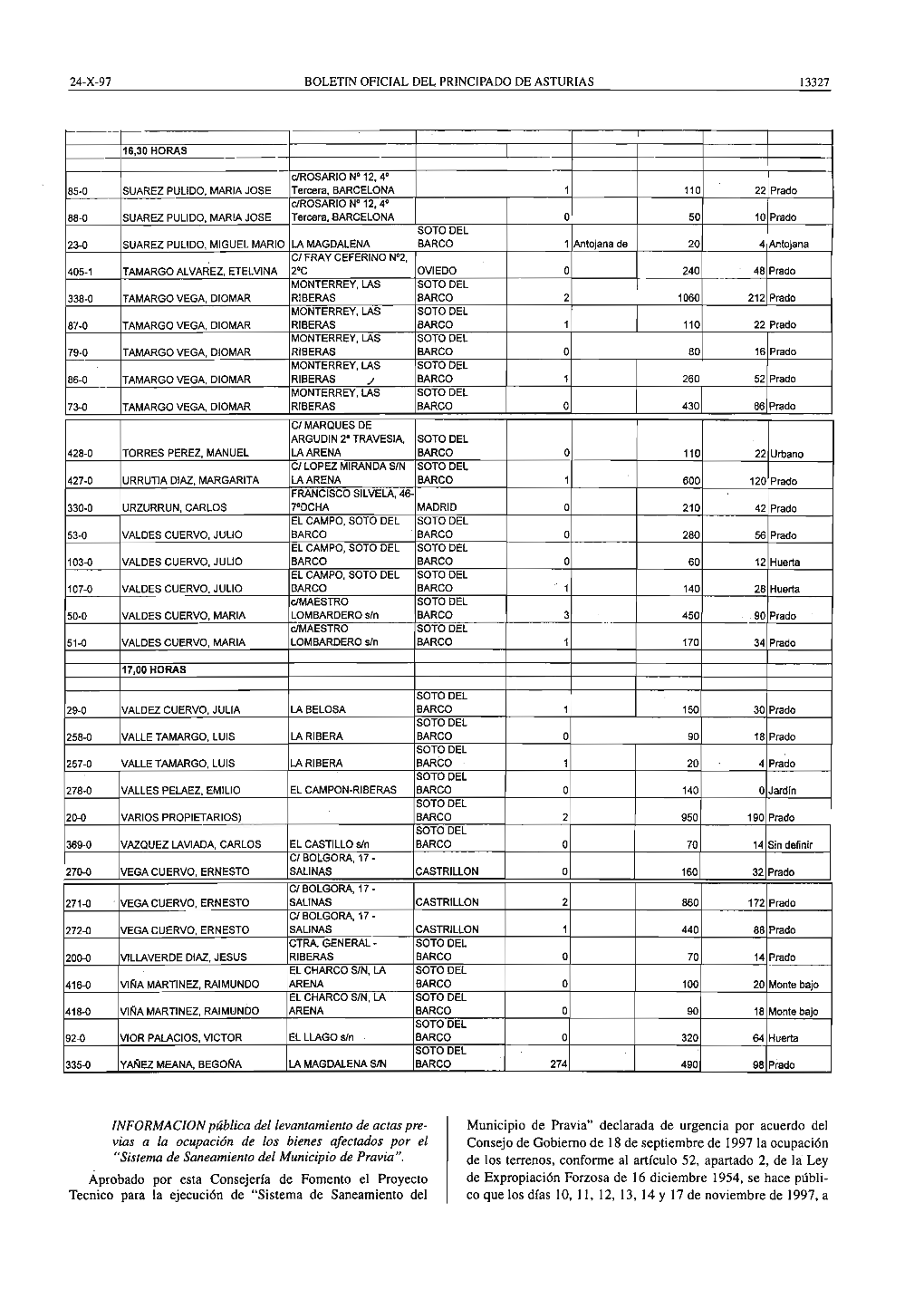 INFORMACION Publica Dellevantamiento