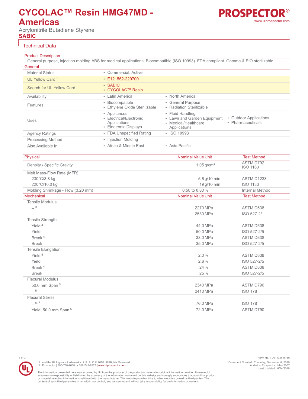 CYCOLAC™ Resin HMG47MD - Americas Acrylonitrile Butadiene Styrene SABIC Technical Data