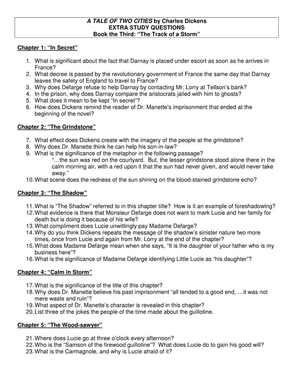 A TALE of TWO CITIES by Charles Dickens EXTRA STUDY QUESTIONS Book the Third: “The Track of a Storm”