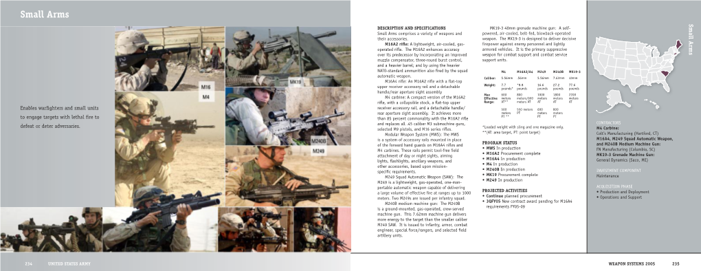 2005 U.S. Army Weapons System Handbook