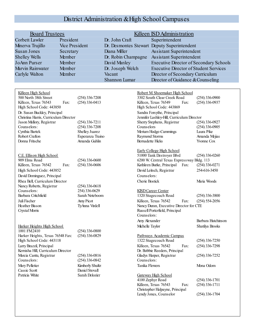 District Administration & High School Campuses