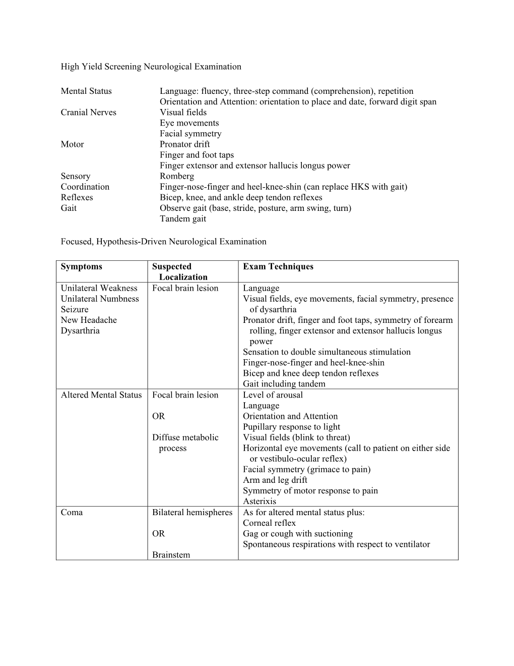 High Yield Screening Neurological Examination Mental Status Language