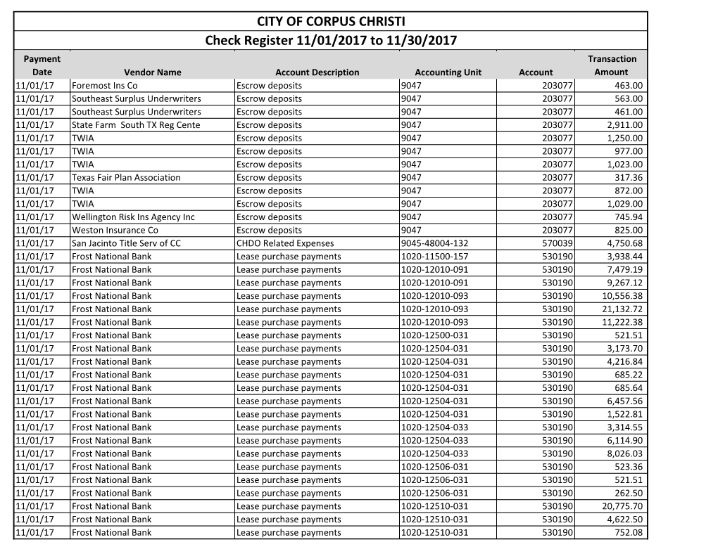 CITY of CORPUS CHRISTI Check Register 11/01/2017 to 11/30/2017