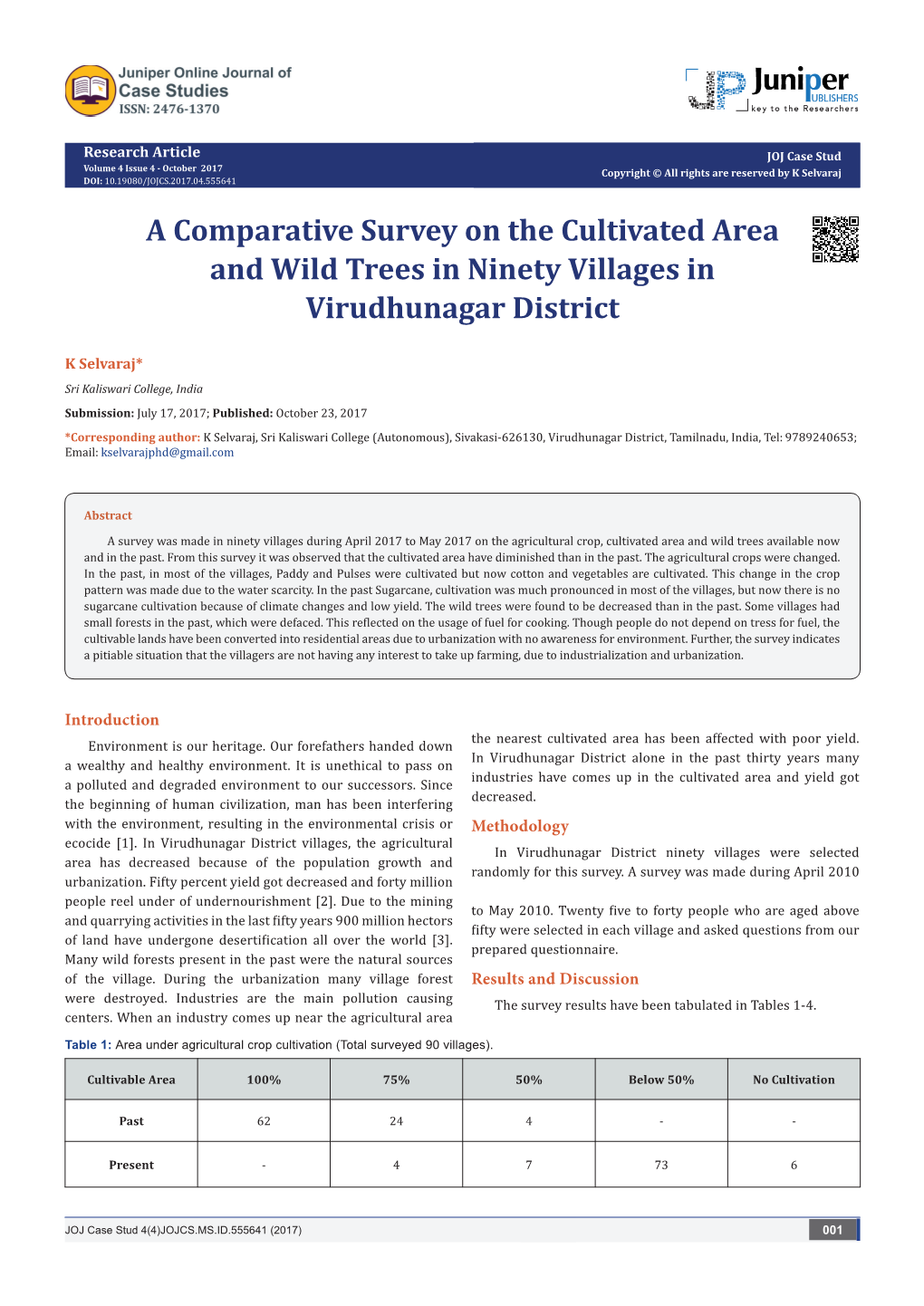 A Comparative Survey on the Cultivated Area and Wild Trees in Ninety Villages in Virudhunagar District