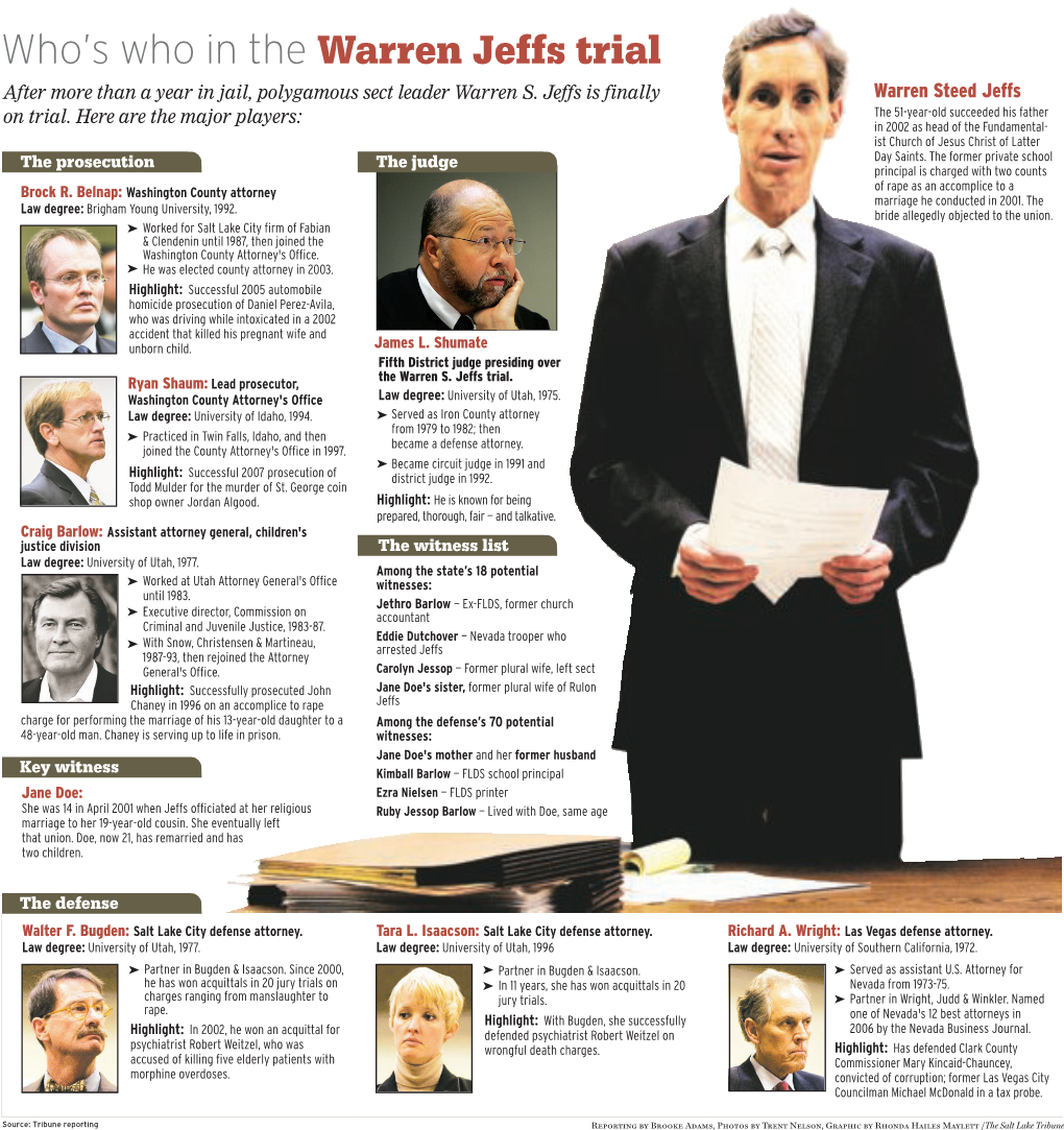 Who's Who in the Warren Jeffs Trial