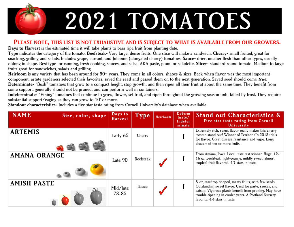 2021 Tomatoes Please Note, This List Is Not Exhaustive and Is Subject to What Is Available from Our Growers