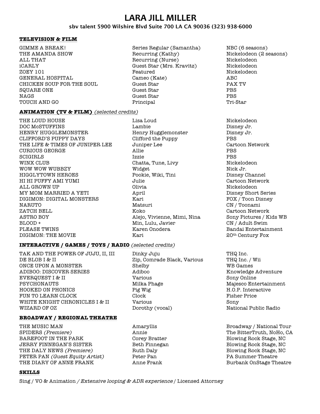 LJM SBV Res Selected Credits 2016