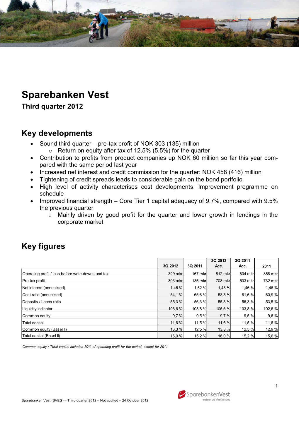 VRIO-Analyse Sparebank1 Vest