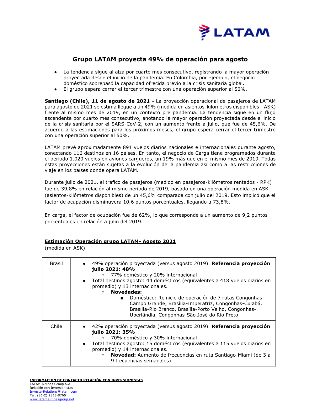 Grupo LATAM Proyecta 49% De Operación Para Agosto