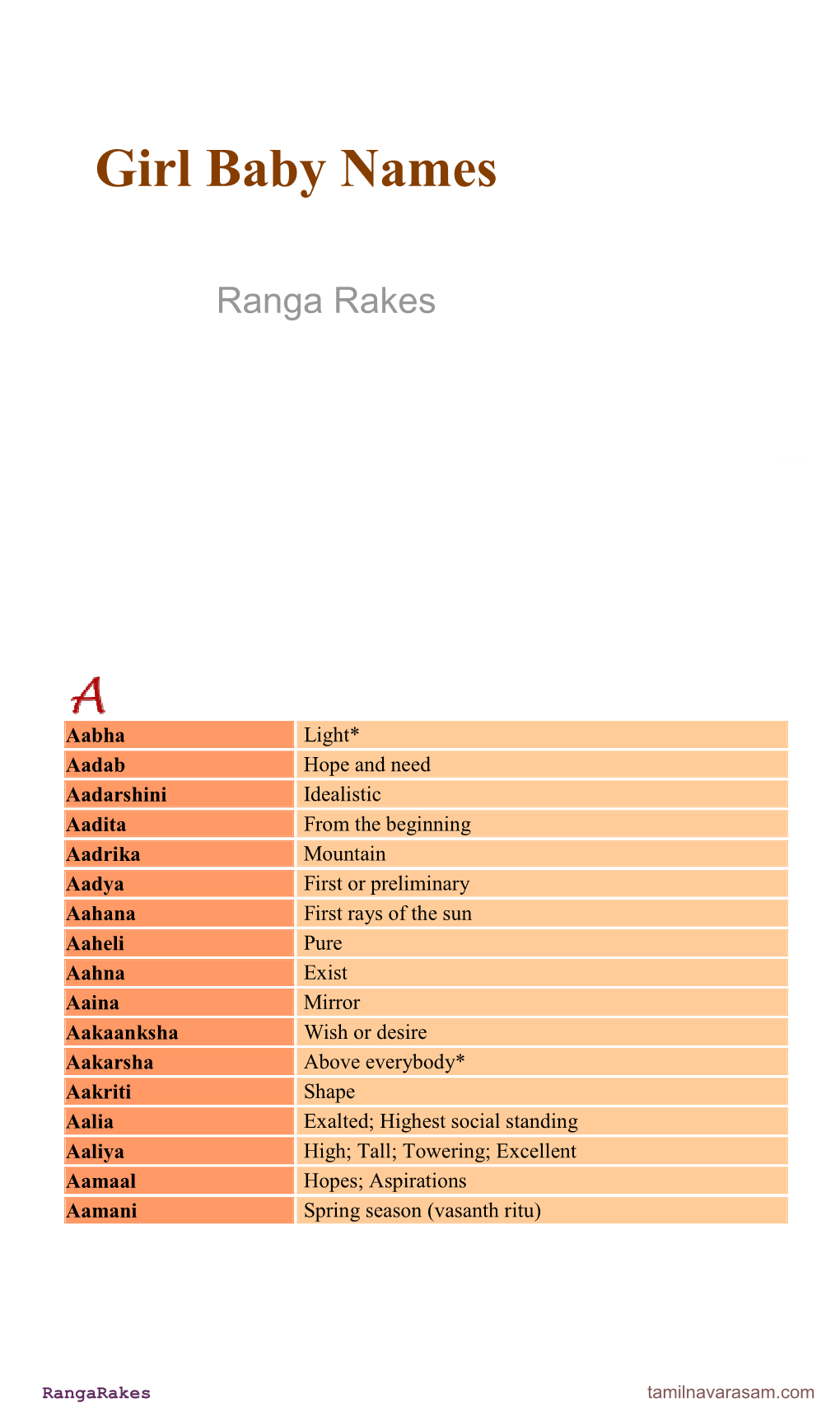 Girl Baby Names