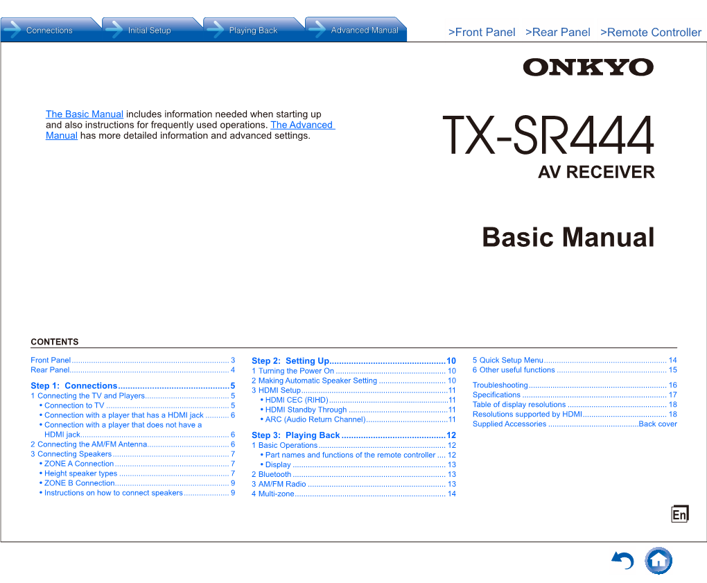 Tx-Sr444 Av Receiver