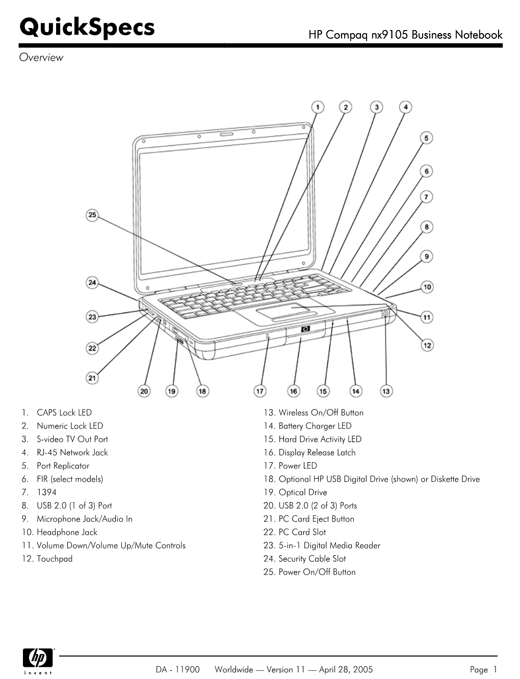 HP Compaq Nx9105 Business Notebook Overview