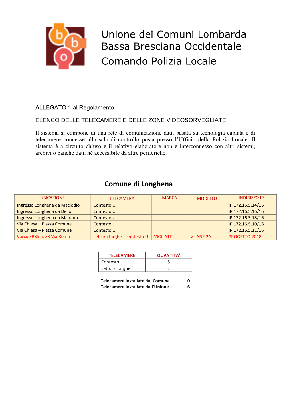 Unione Dei Comuni Lombarda Bassa Bresciana Occidentale Comando Polizia Locale