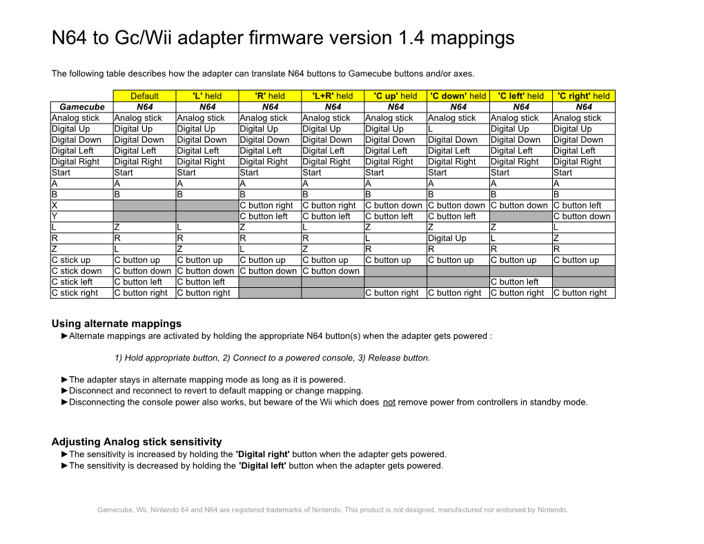 N64 to Gc/Wii Adapter Button Mappings