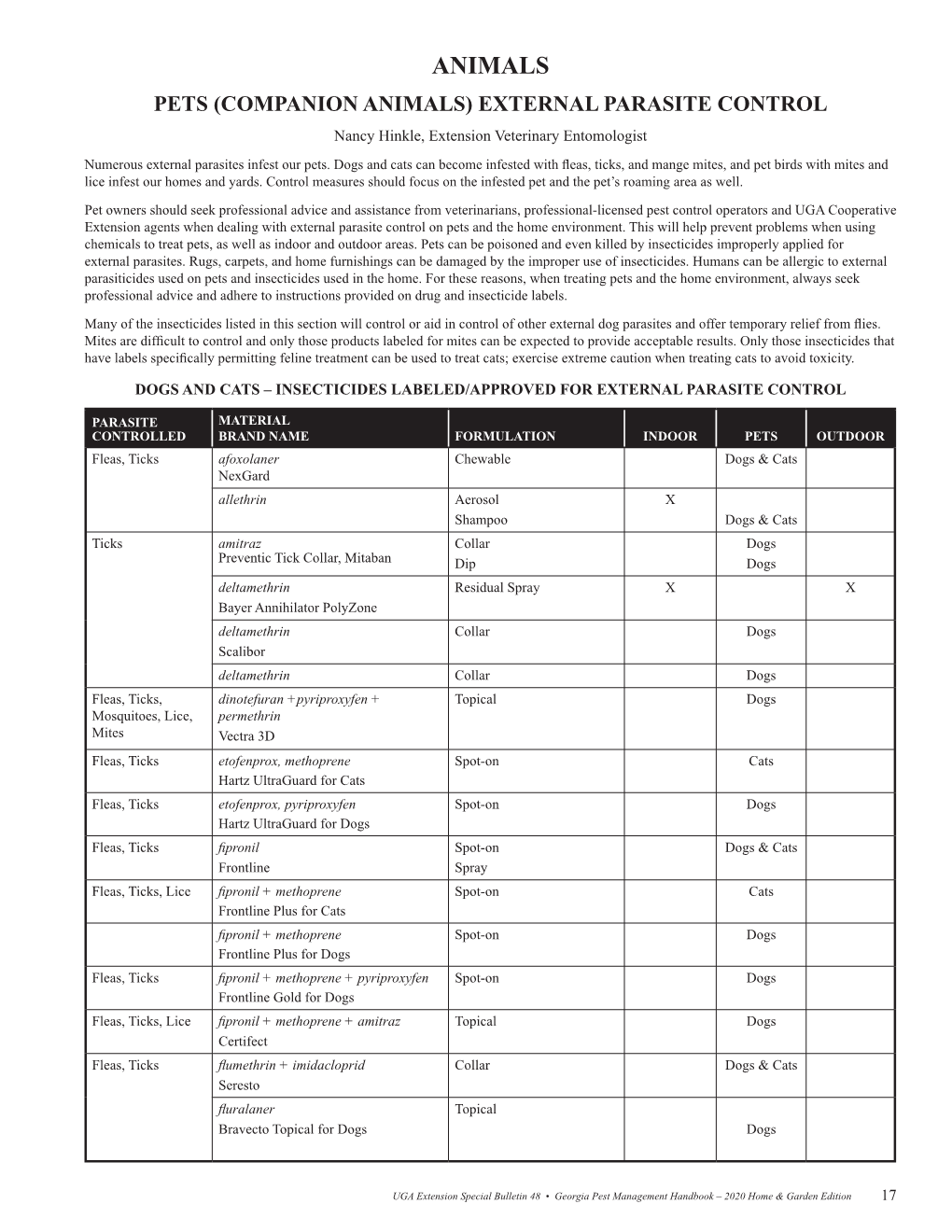 PETS (COMPANION ANIMALS) EXTERNAL PARASITE CONTROL Nancy Hinkle, Extension Veterinary Entomologist Numerous External Parasites Infest Our Pets