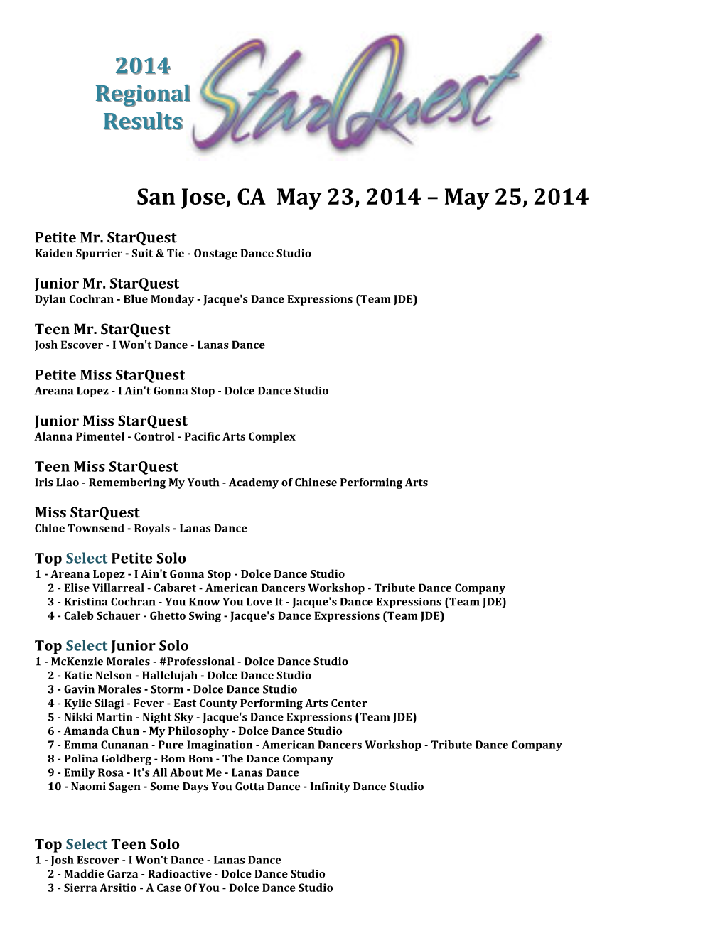 2014 San Jose Results