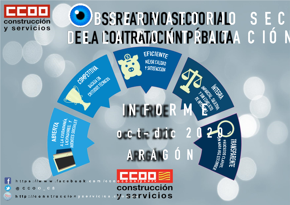 Organismo Octubre, Noviembre, Diciembre Aragón 2020
