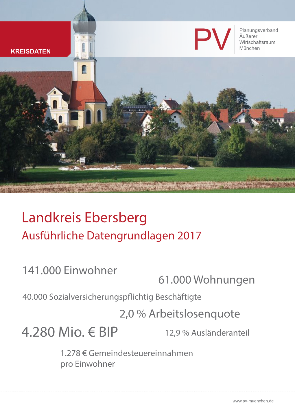 Landkreis Ebersberg 4.280 Mio. €
