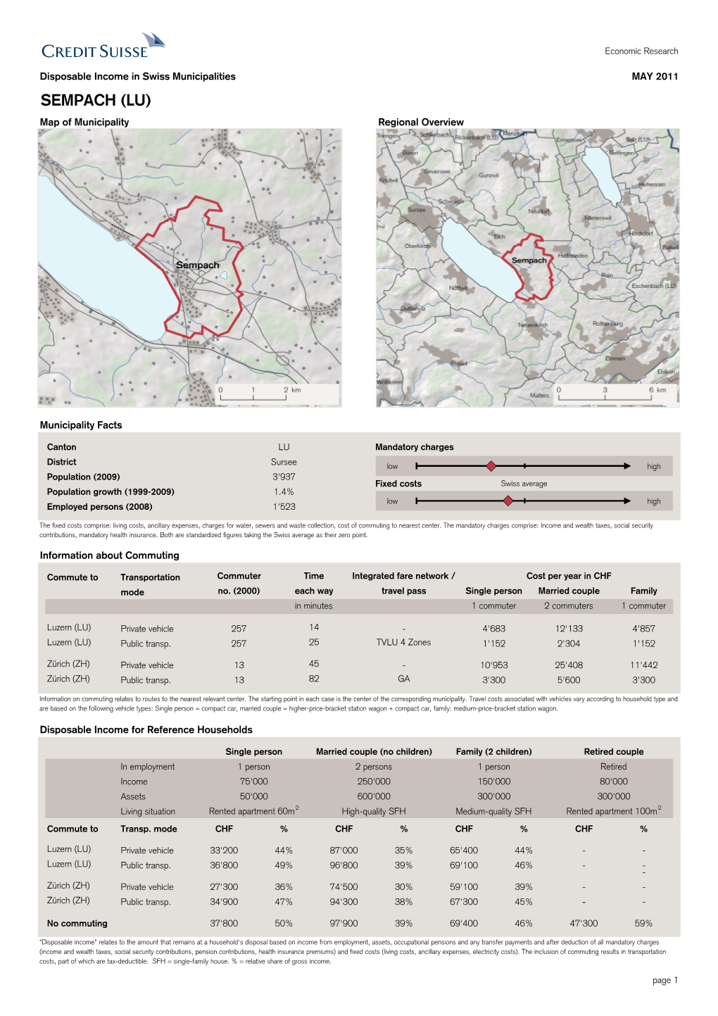 SEMPACH (LU) Map of Municipality Regional Overview