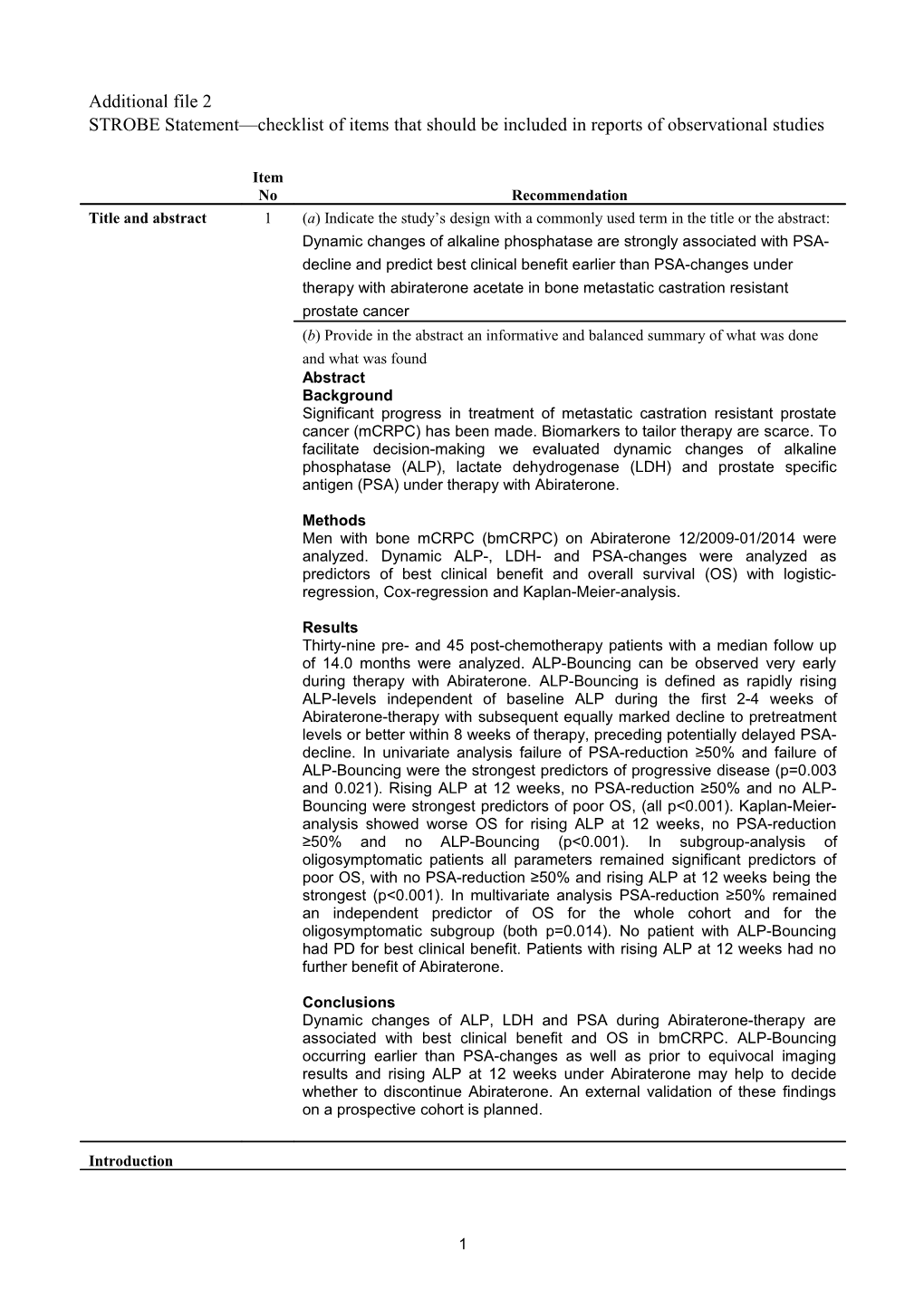 The Impact of a Community-Oriented Problem-Based Learning Curriculum Reform on the Quality s2