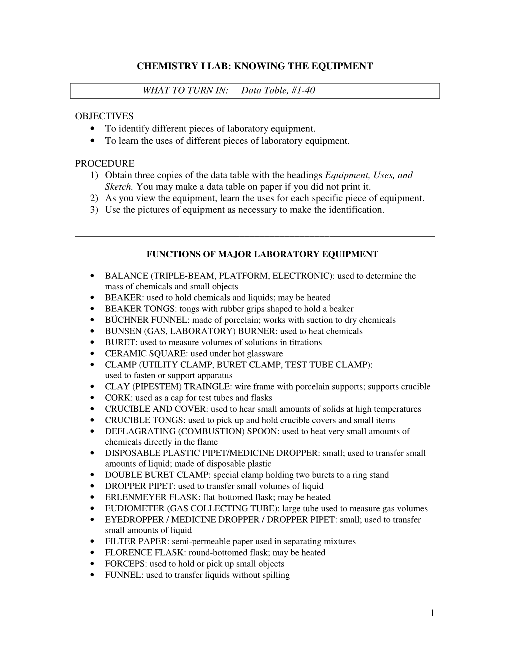 1 CHEMISTRY I LAB: KNOWING the EQUIPMENT WHAT to TURN IN: Data Table, #1-40 OBJECTIVES • to Identify Different Pieces of L