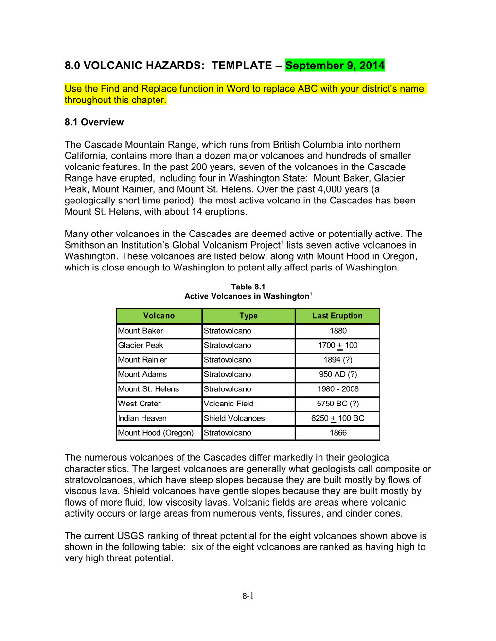 Chapter 8.0 Volcanic Hazards: Template