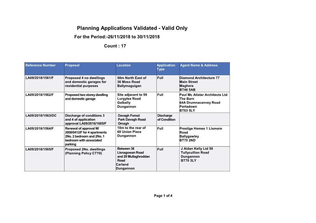 Planning Applications Validated - Valid Only for the Period:-26/11/2018 to 30/11/2018