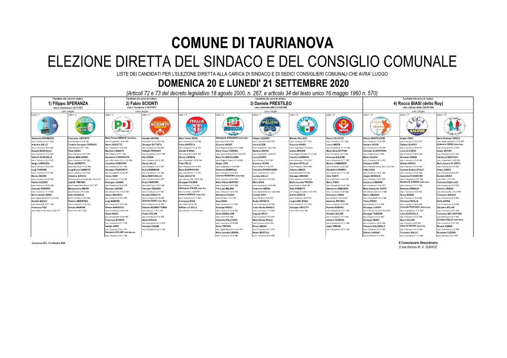 Elezione Diretta Del Sindaco E Del Consiglio Comunale