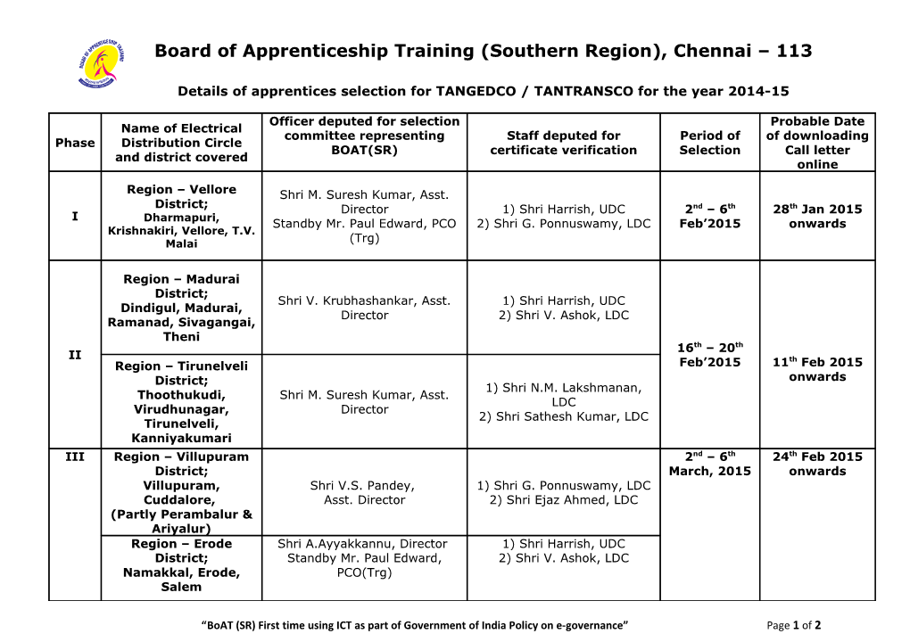 Board of Apprenticeship Training (Southern Region), Chennai 113