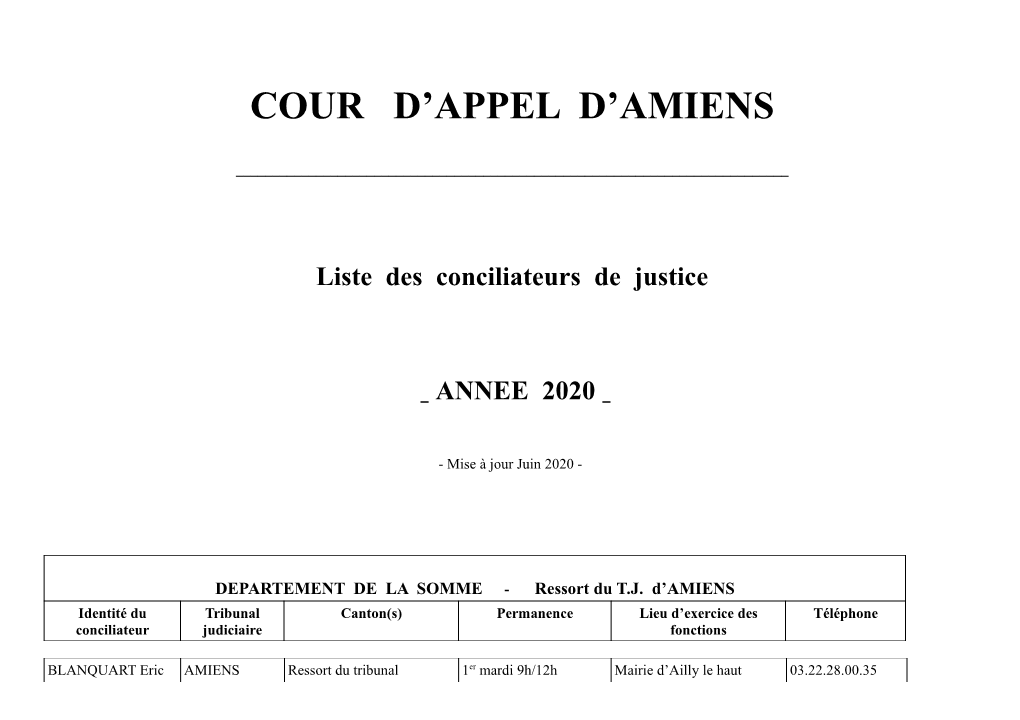 Liste Des Conciliateurs 2020.Pdf