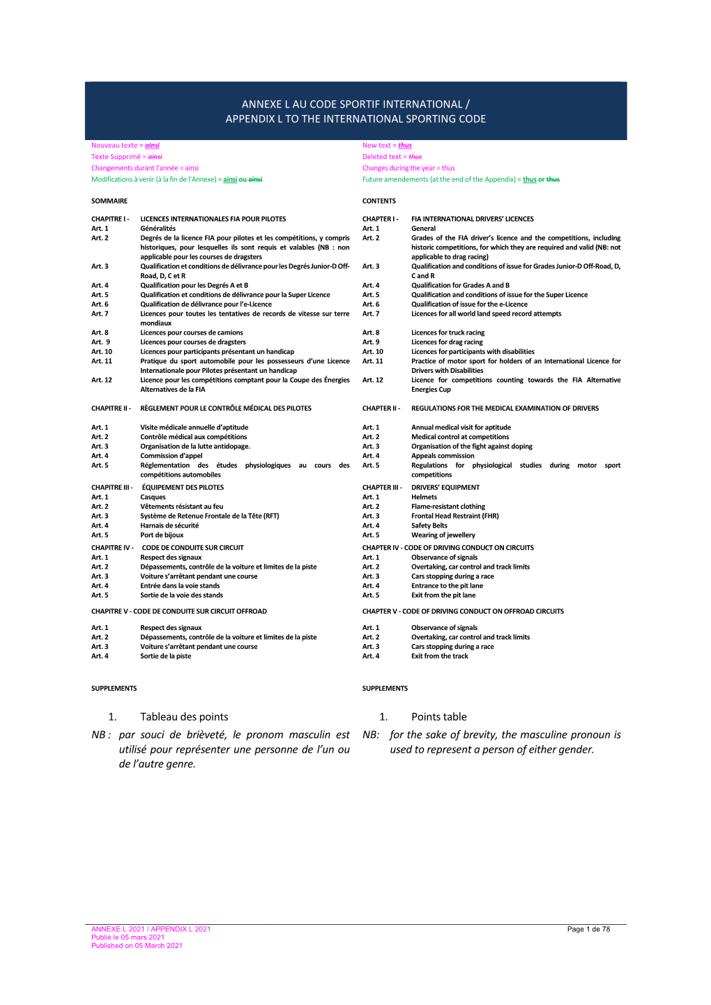 Annexe L Au Code Sportif International / Appendix L to the International Sporting Code