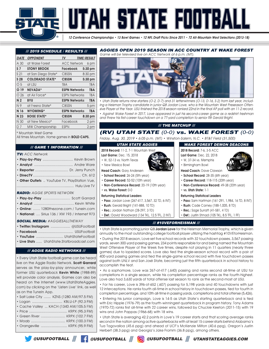 UTAH STATE FOOTBALL ® 12 Conference Championships • 13 Bowl Games • 12 NFL Draft Picks Since 2011 • 72 All-Mountain West Selections (2013-18)