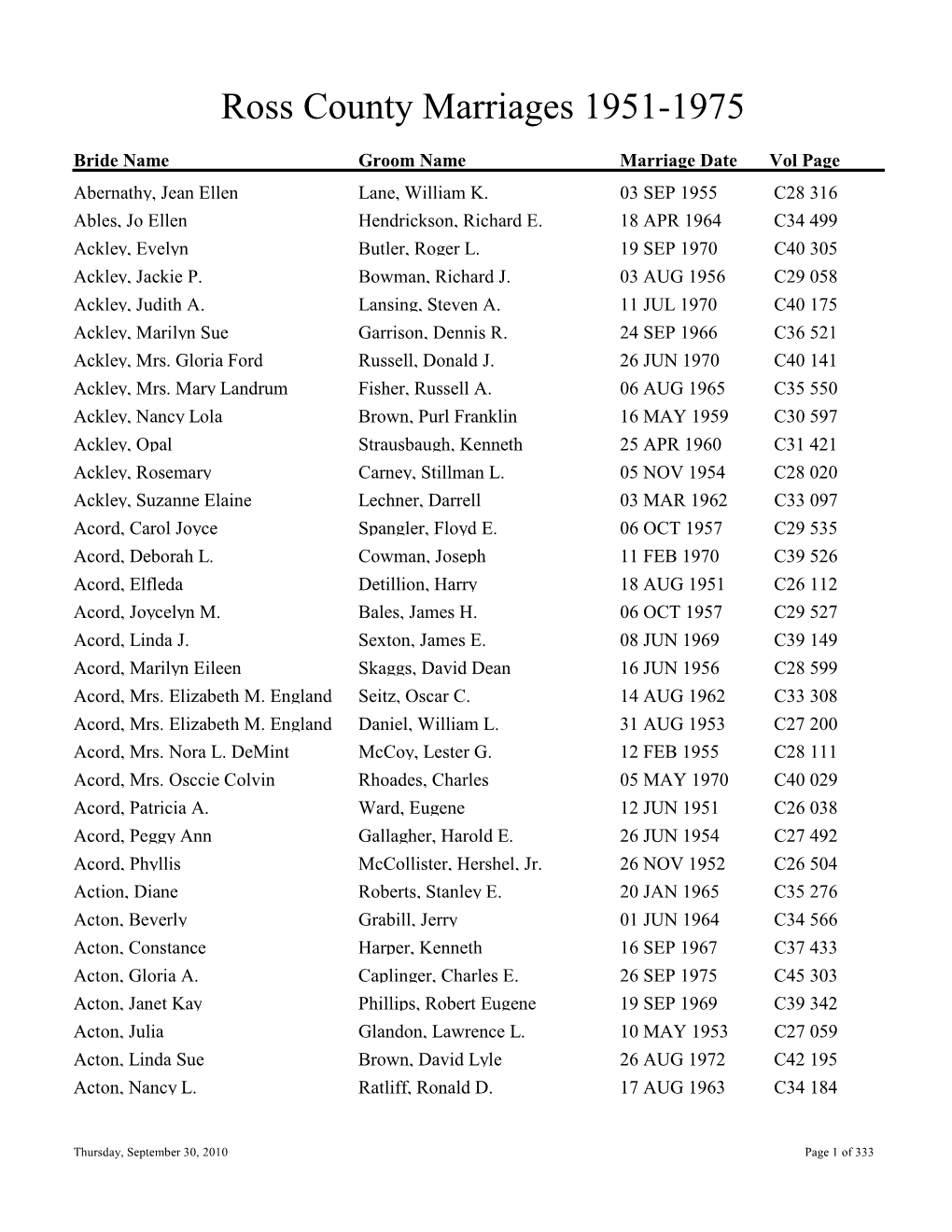 Ross County Marriages 1951-1975